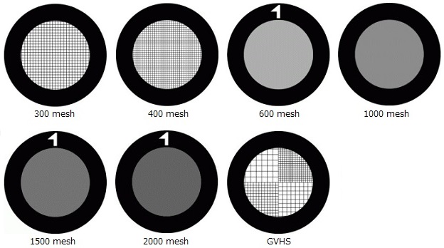 株式会社アライアンスバイオシステムズ temメッシュグリッド au