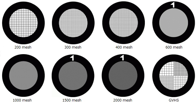 株式会社アライアンスバイオシステムズ temメッシュグリッド cu