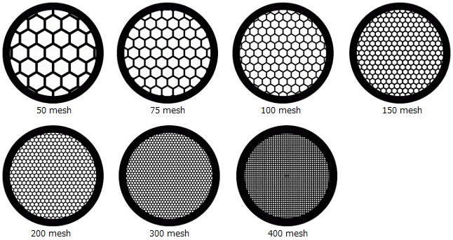 株式会社アライアンスバイオシステムズ